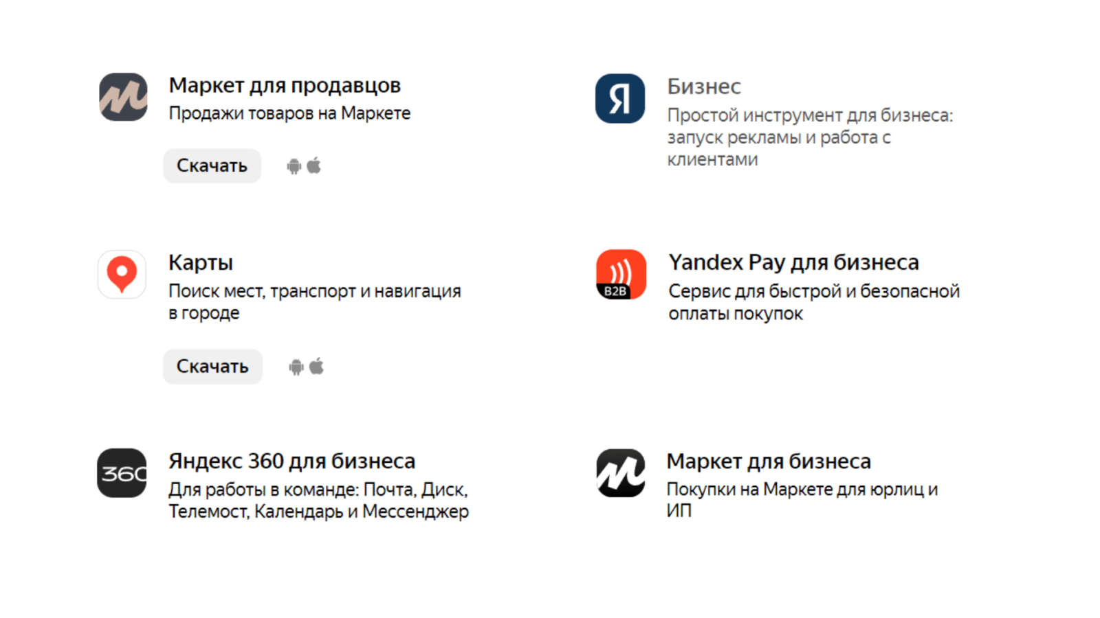 Сервисы Яндекса